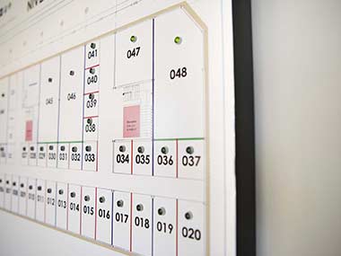 Panel de Alarmas